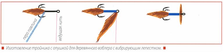 Изготовление тройника с опушкой для деревянного еоблера с вибрирующим лепестком
