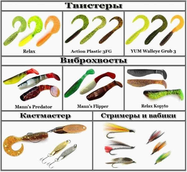 (приманки, судака) Приманки на судака