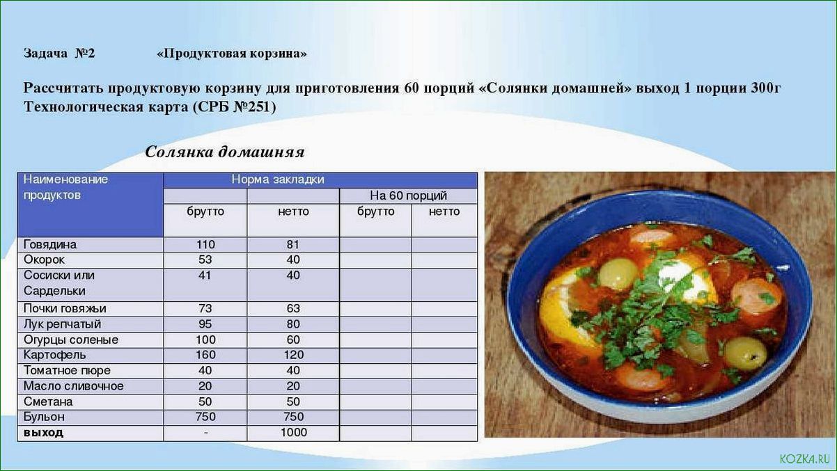 (калории, супов, рыбного) Калории супов рыбного