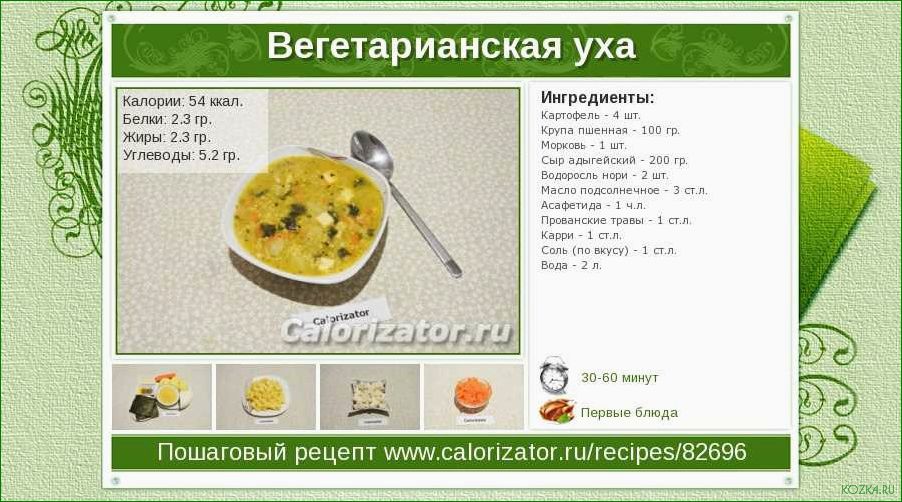 (калории, супов, рыбного) Калории супов рыбного