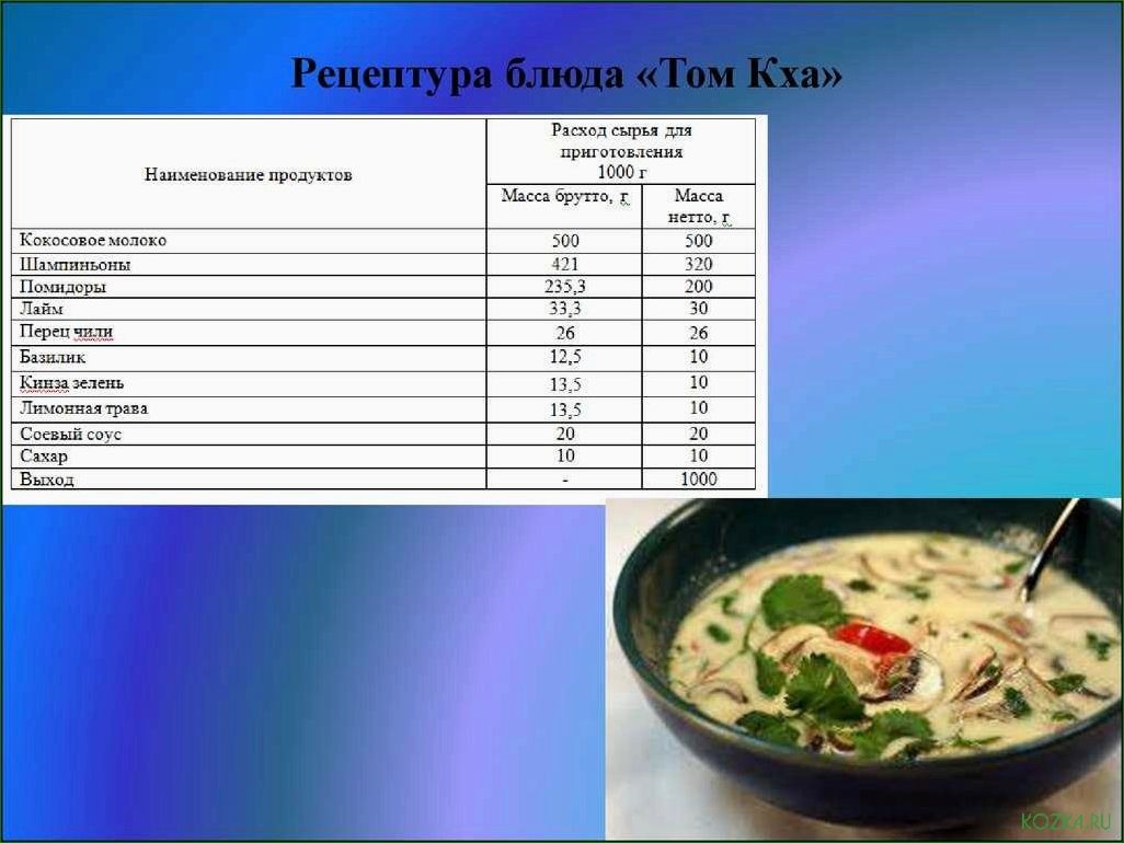 (список, рыбных, супов) Список рыбных супов, которые стоит попробовать