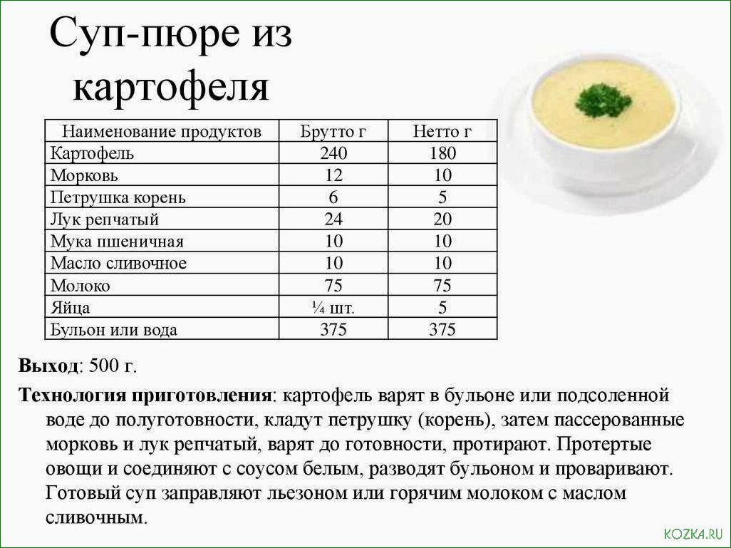 (каперсы, рыбный) Каперсы рыбный суп