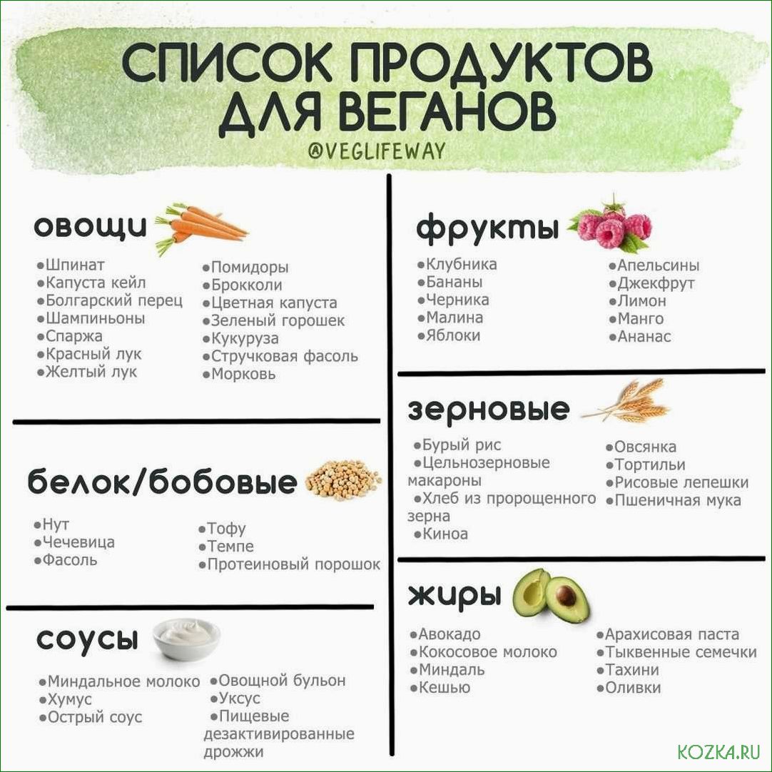 Веганский рыбный суп: рецепты и полезные свойства