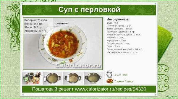 Рыбный суп калораж