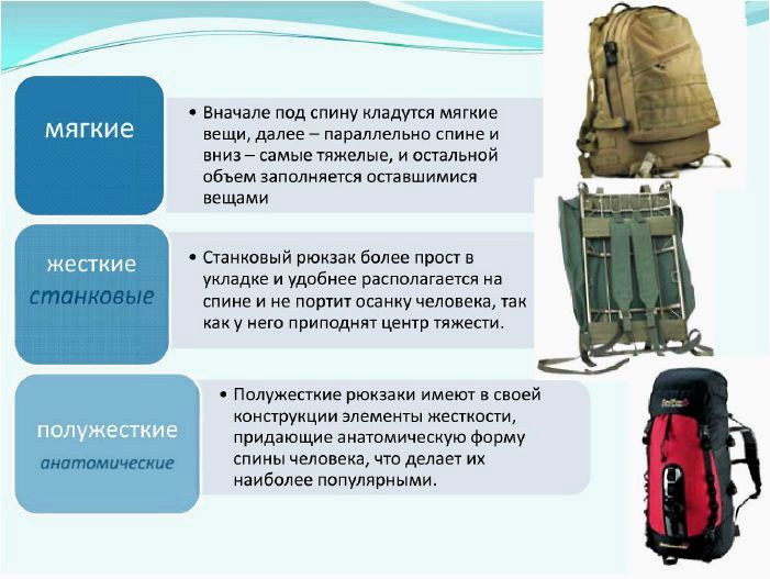 Материально-техническое обеспечение туристского мероприятия