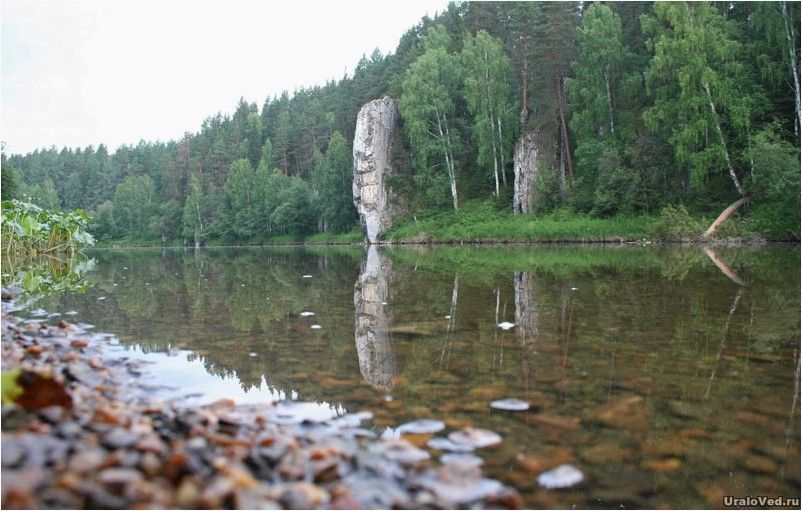 (каких, местах, стоит, ждать) В каких местах не стоит ждать улова