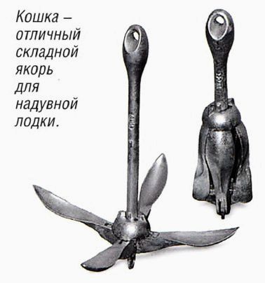 (виды, якорей, применение) Виды якорей и их применение
