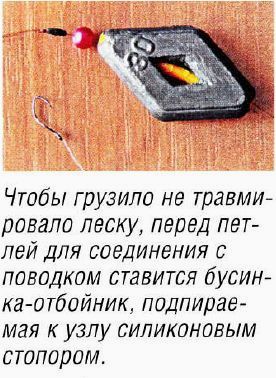 Выбор грузила, виды огрузок для донной ловли