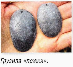 Выбор грузила, виды огрузок для донной ловли