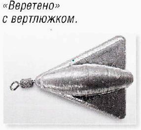 Выбор грузила, виды огрузок для донной ловли