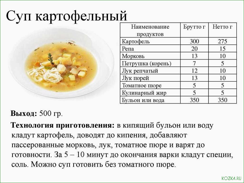 (рецепт, правила, приготовления, вкусного, рыбного) Рецепт и правила приготовления вкусного рыбного супа
