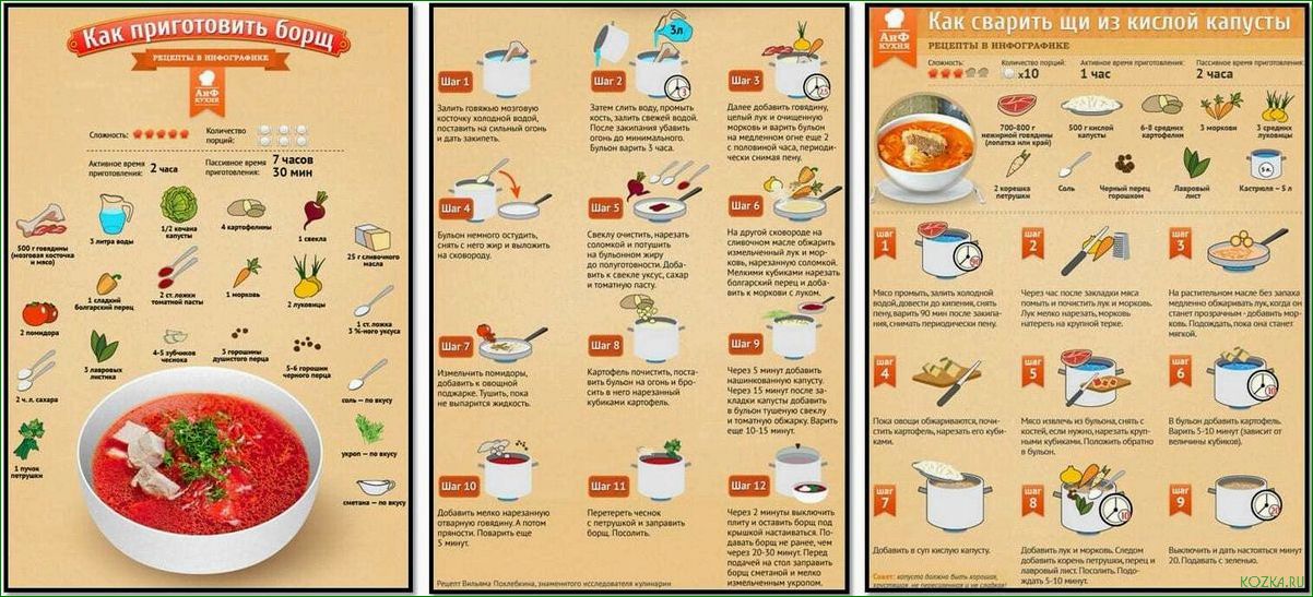 (секреты, приготовления, вкусного, рыбного, супа) Секреты приготовления вкусного рыбного супа