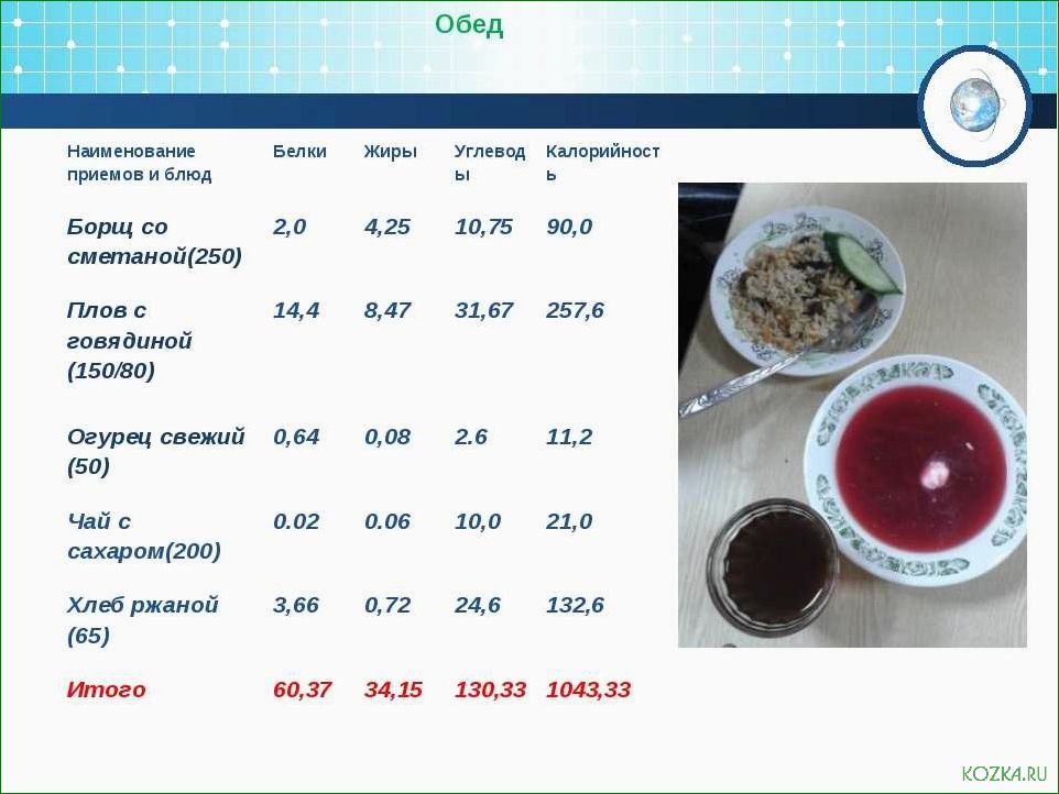 Полезные сведения о содержании белков, жиров и углеводов в рыбном супе