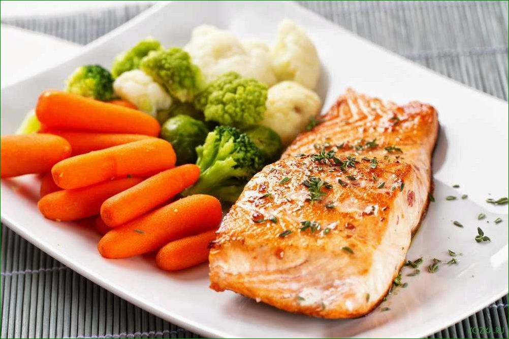 Мясные блюда из рыбы