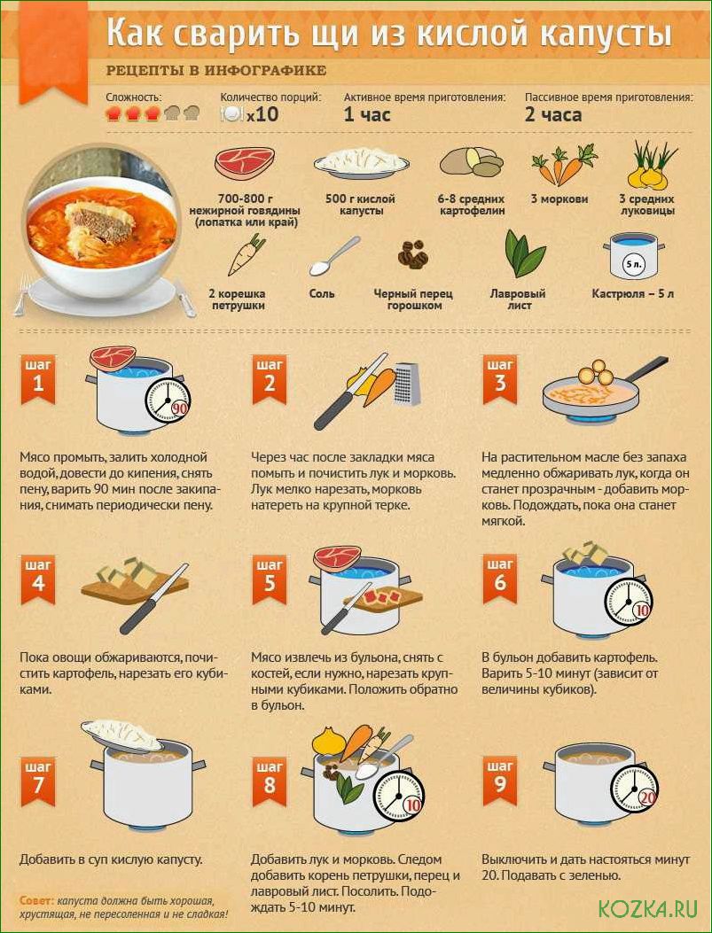 Вкусный и питательный рыбный суп: рецепт, особенности приготовления и полезные свойства