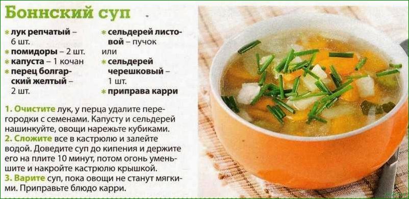 Рыбный суп для котов: рецепты и полезные советы