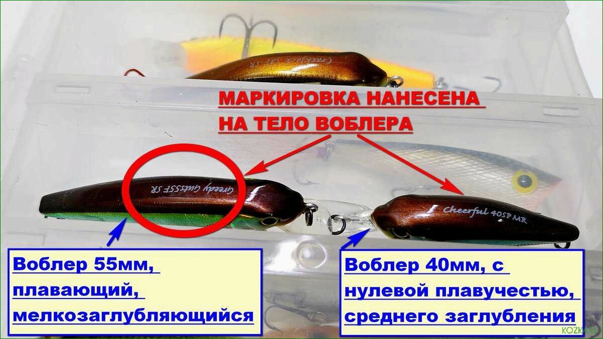 Аббревиатура воблеров — расшифровка букв и цифр, которые скрываются за названиями приманок для рыбалки