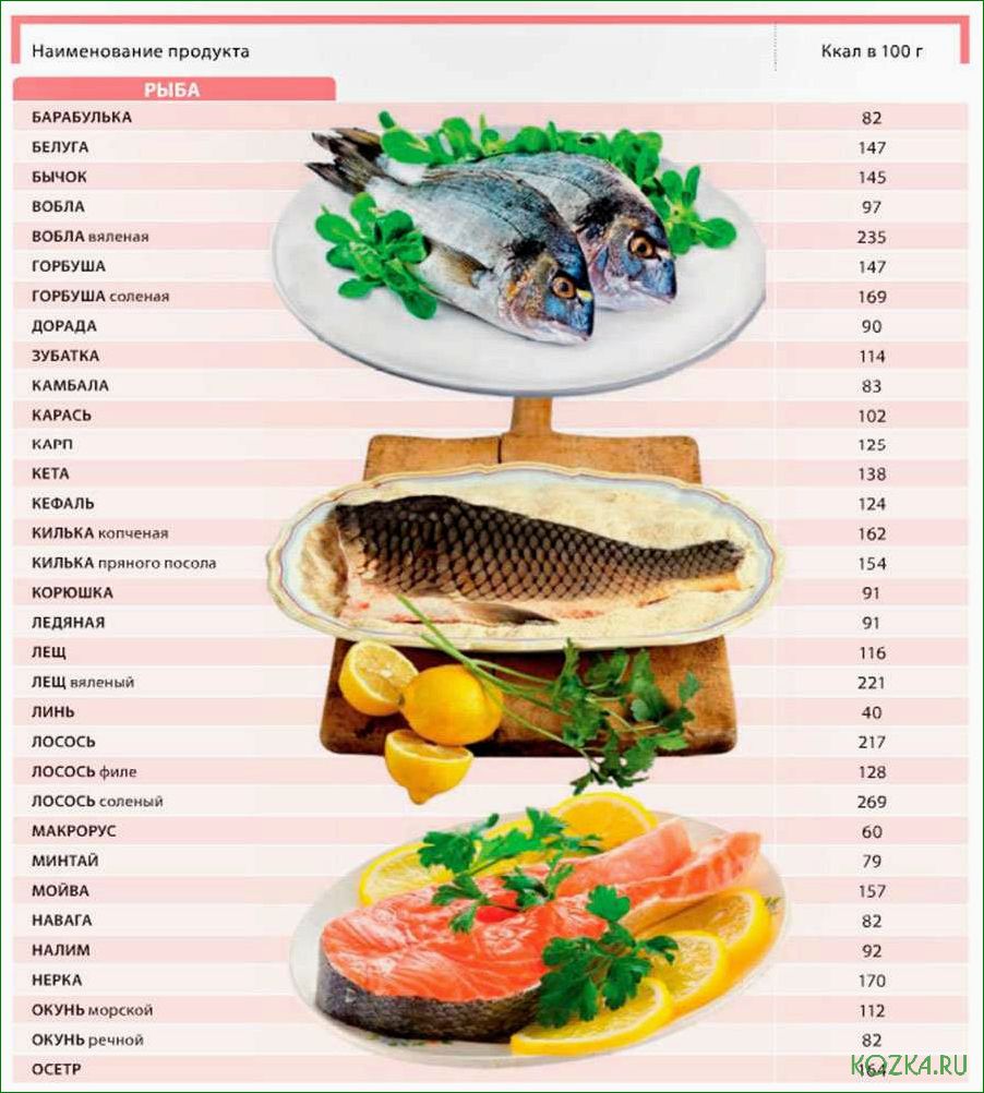 Рыбный суп камбала
