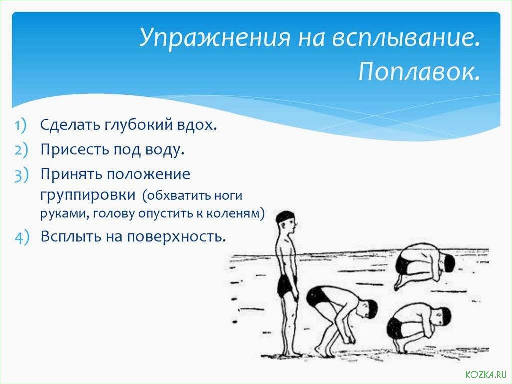 Удивительное открытие — поплавок всплыл и раскрыл тайну подводного мира!