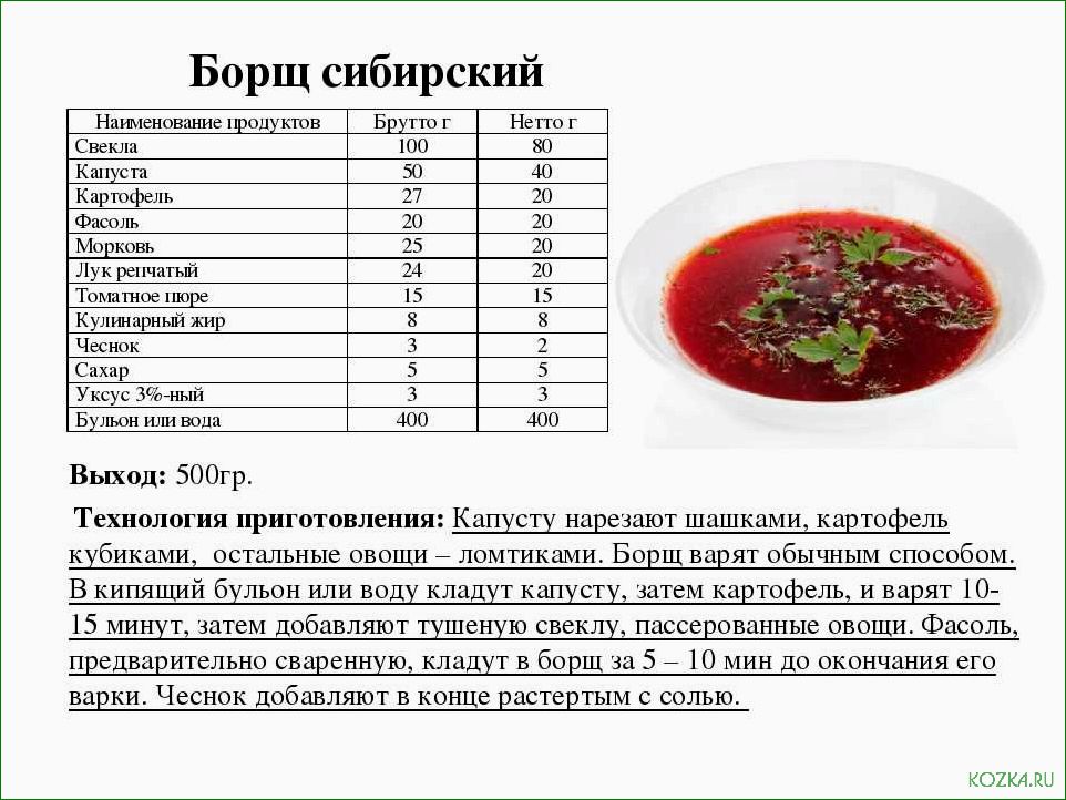 (рыбный, свеклой) Рыбный суп со свеклой