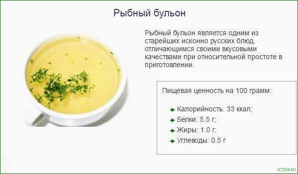 Суп рыбный белки