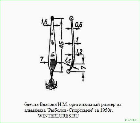 (блесна, власова, уникальный, инструмент, рыбалки) Блесна Власова — уникальный инструмент для рыбалки — особенности применения и эффективные советы
