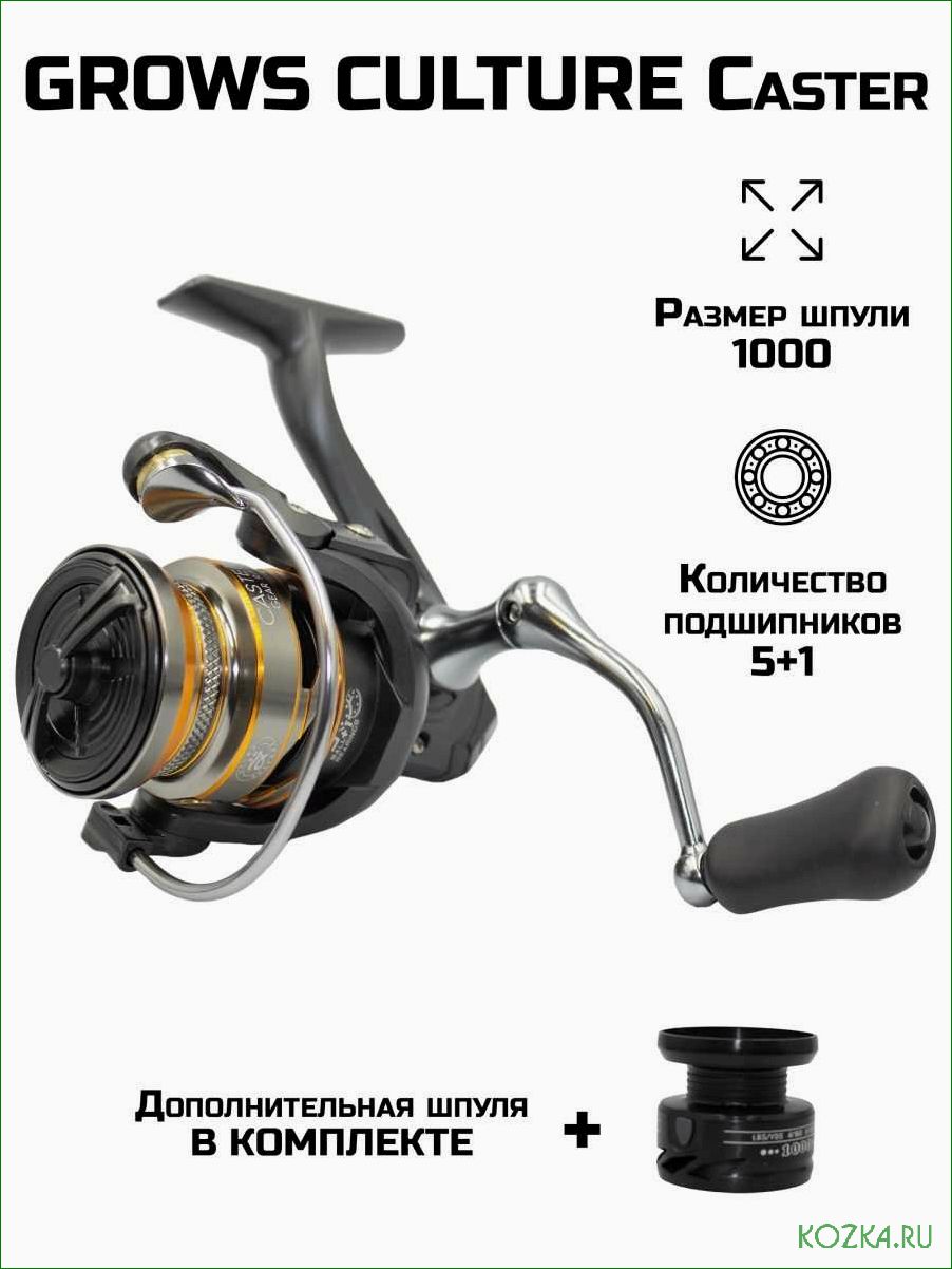 Катушки caster — полное руководство для всех, кто хочет узнать всё о них — типы, применение, особенности и советы по выбору