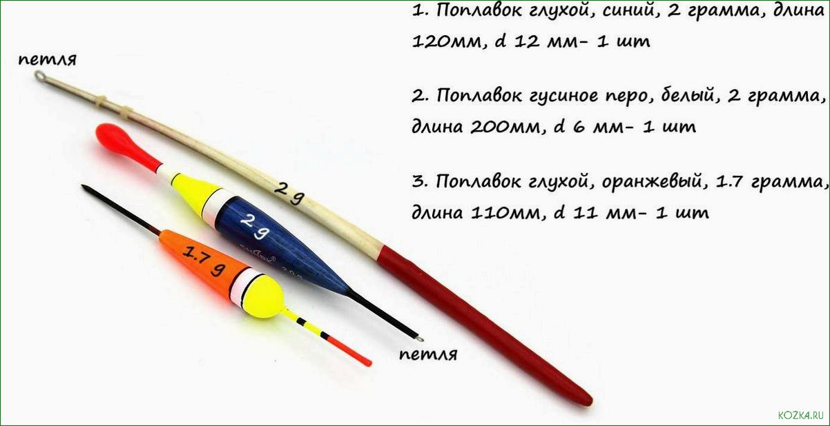 Поплавок перо — все, что вы хотели знать о его основных характеристиках и неоспоримых преимуществах 