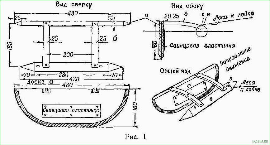 (снасть, катюша, рыбалки, узнайте, особенностях) Снасть катюша для рыбалки — узнайте о ее особенностях и преимуществах