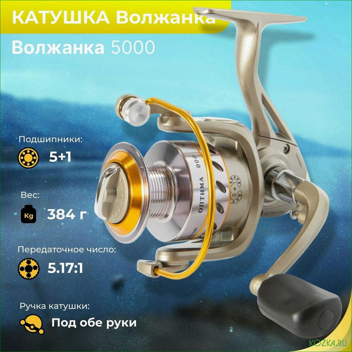 (катушка, рыболовная, волжанка, уникальное, снаряжение) Катушка рыболовная Волжанка — уникальное снаряжение для успешного лова