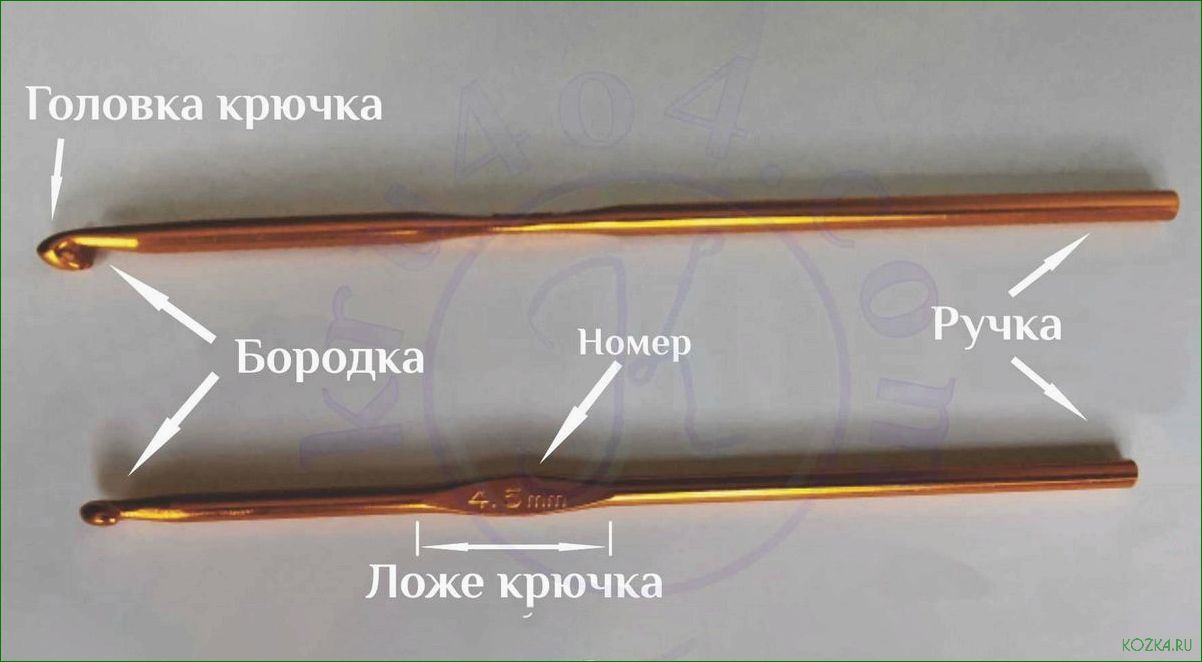 (структура, состав, рыболовного, крючка, основные) Структура и состав рыболовного крючка — основные элементы, материалы и их влияние на уловистость